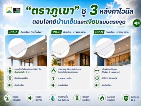 รุ่นแนะนำติดตั้งเป็นหลังคาหลักของบ้านได้อย่างมั่นใจ
